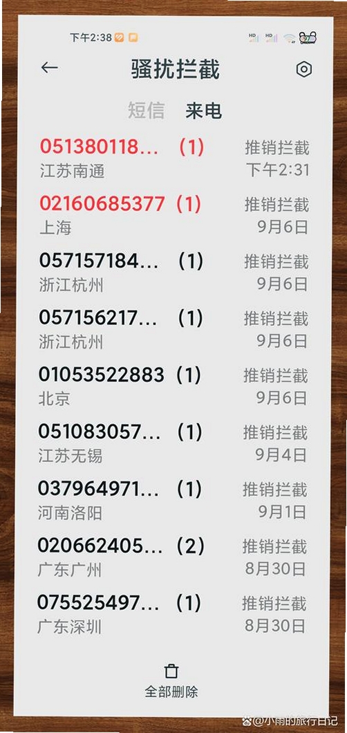 ɧ�ŵ绰���ر����н�ͼ