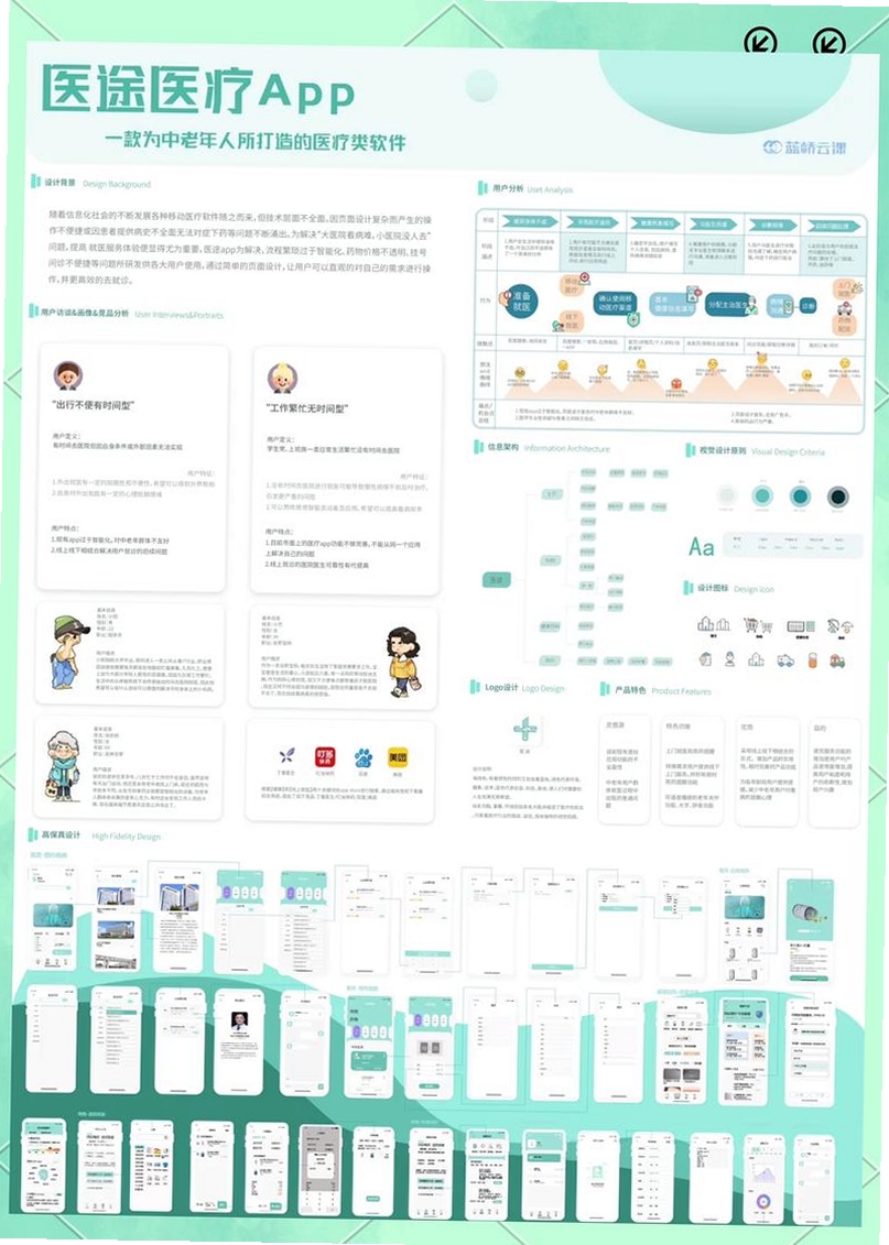 每一迹运行截图
