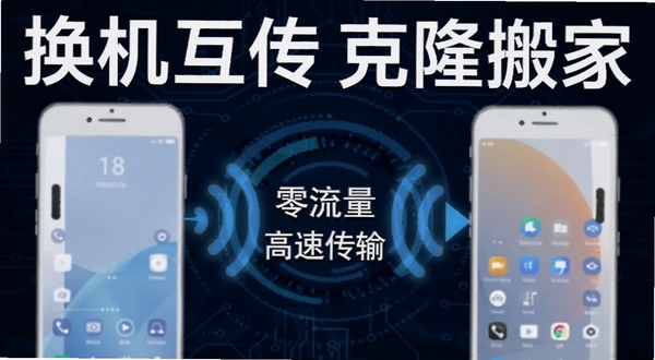 换机互传克隆搬家软件界面截图风格,画面中央展示两台手机通过无线信号连接,信号波纹中标注