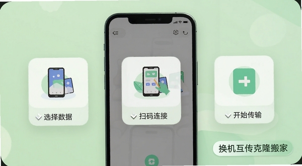 换机互传克隆搬家操作界面示意图,画面展示手机屏幕上显示