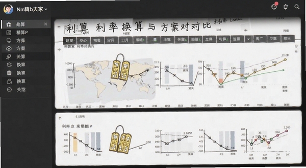 精算家 利率换算与方案对比界面图