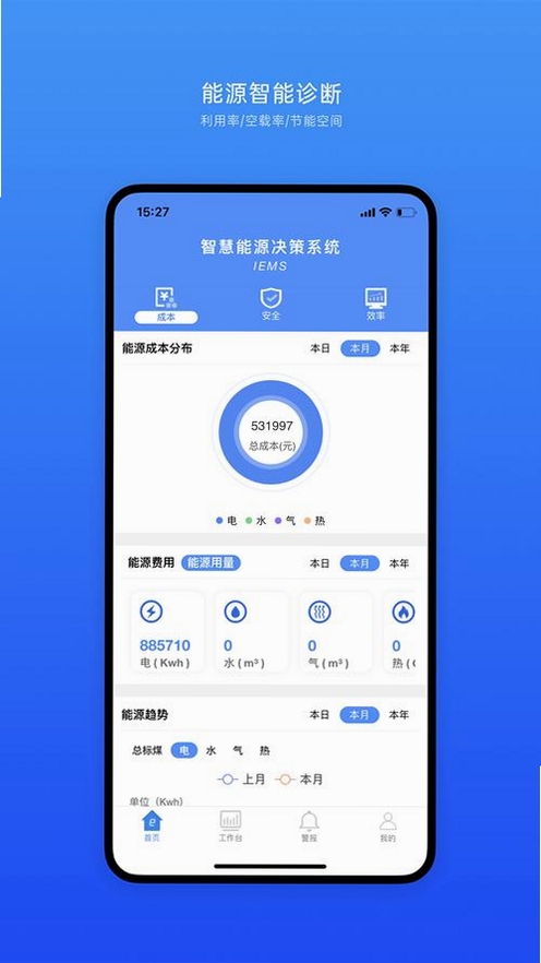 福能源OnLine运行截图