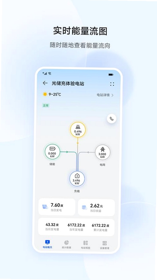 福能源OnLine运行截图