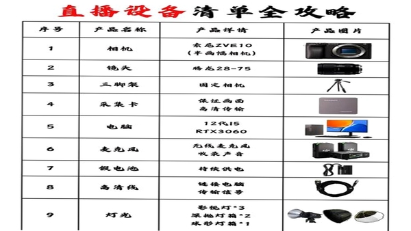 香山智联 支持设备列表