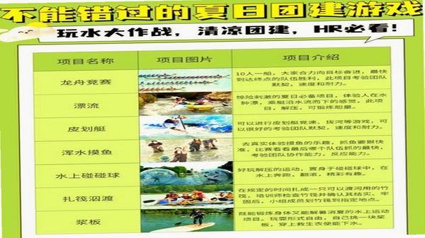 水上乐园大作战怎么玩