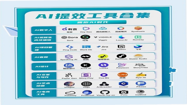 AI数字矩阵支持设备列表
