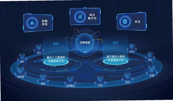 AI数字矩阵运行截图