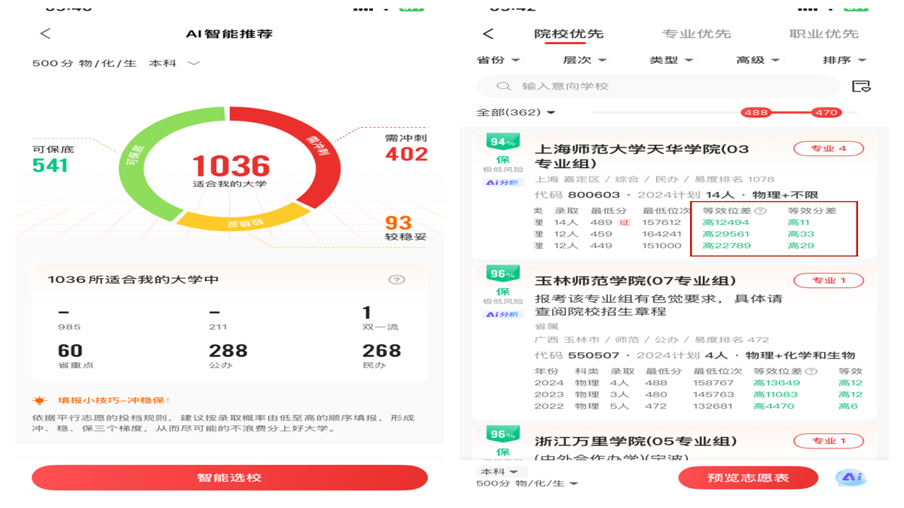优选高考志愿 高考志愿填报指南 分数位次定位 冲稳保技巧