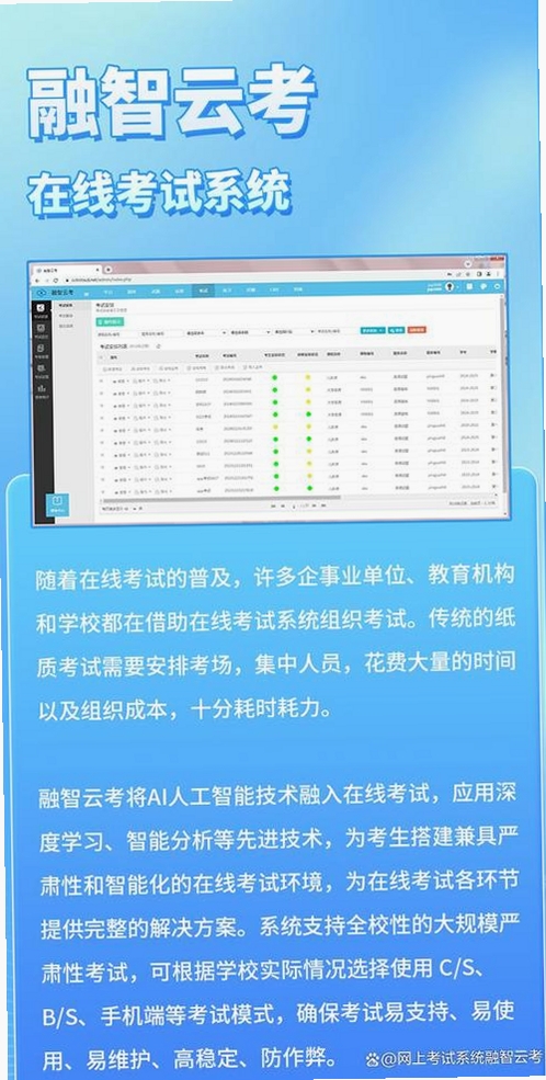 云教智学阅卷运行截图