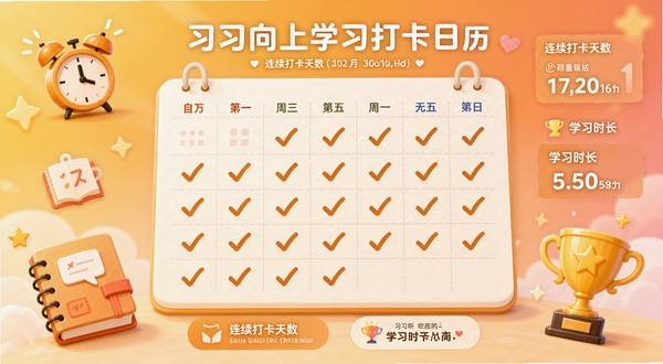 习习向上学习打卡日历界面,画面主体为打满勾选标记的月历面板,周围环绕闹钟、笔记本与奖杯图标,背景区域为暖色调渐变,细节包含连续打卡天数与学习时长统计,整体氛围积极向上