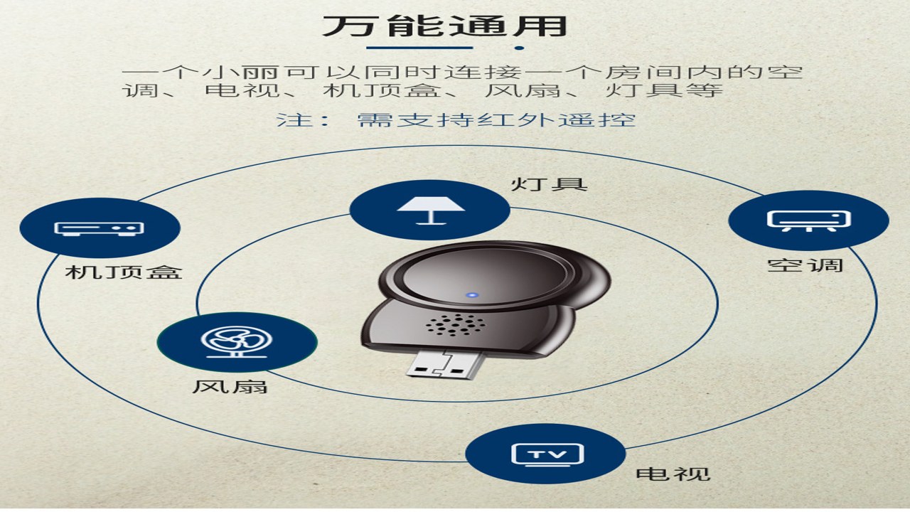 万能遥控器 手机红外 空调电视通用 一机多用