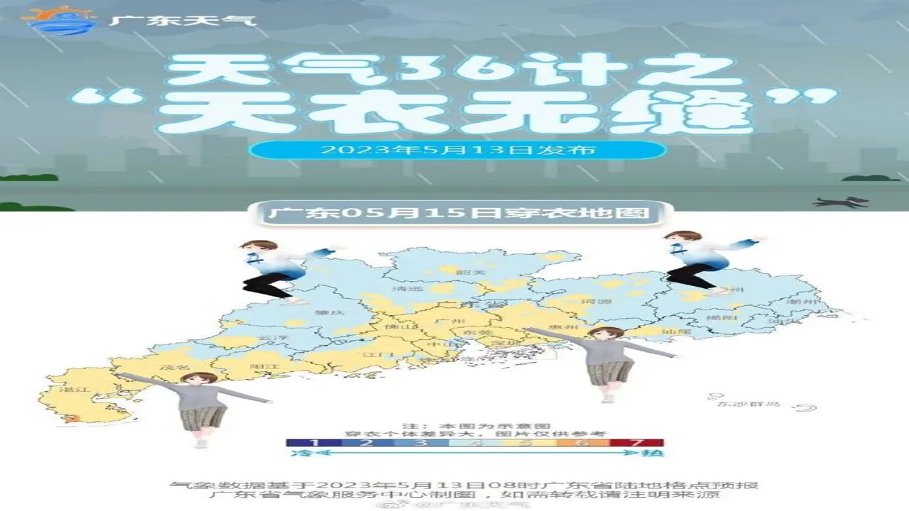 天气预报分秒报 通勤带伞 温差穿衣 周末露营 差旅目的地 天气预警 实用场景