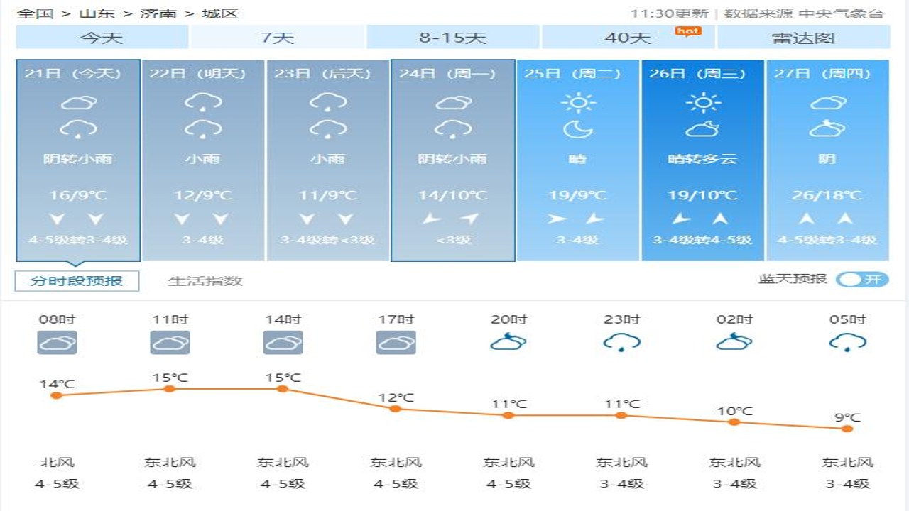 烨文实时天气 今天天气查询 逐小时温度降水预报 天气预警提醒
