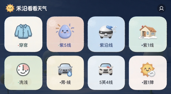 禾沿看天气 生活指数面板 展示穿衣、紫外线、洗车等图标 色彩柔和 圆角卡片布局 带有禾沿看天气文字标识