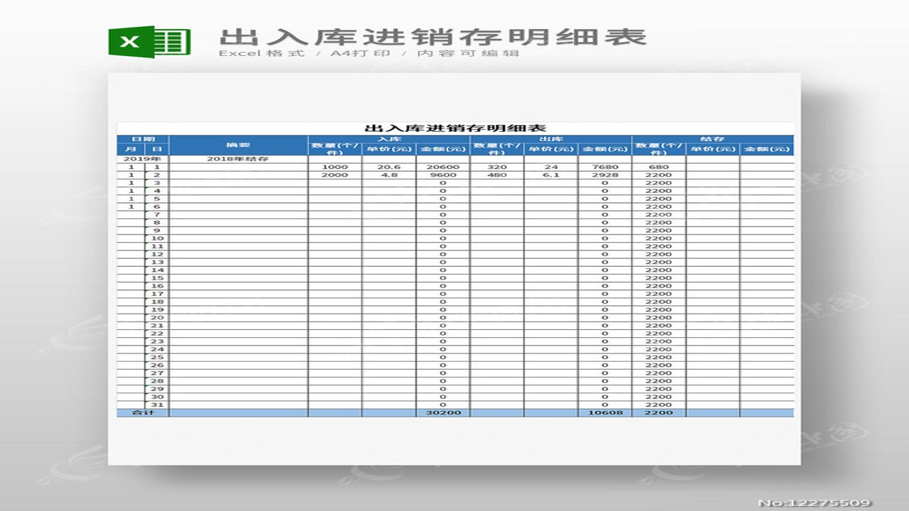 易金晶进销存 库存报表 出入库明细 盘点操作截图