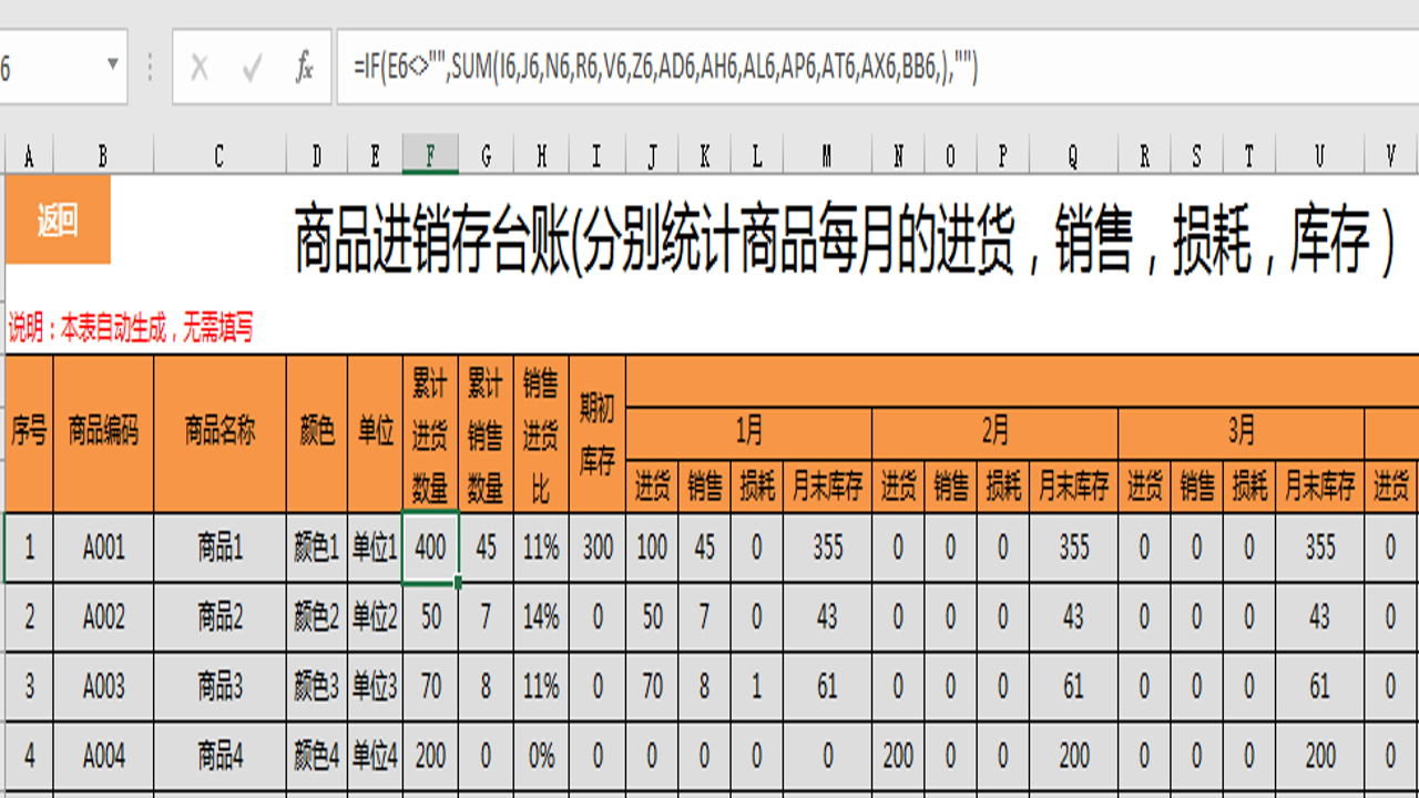 易金晶进销存 客户管理 应收应付 毛利统计 功能演示图