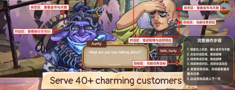 ���Ϊ���粼���ֻ����������İ�(TrashGoblin)���н�ͼ