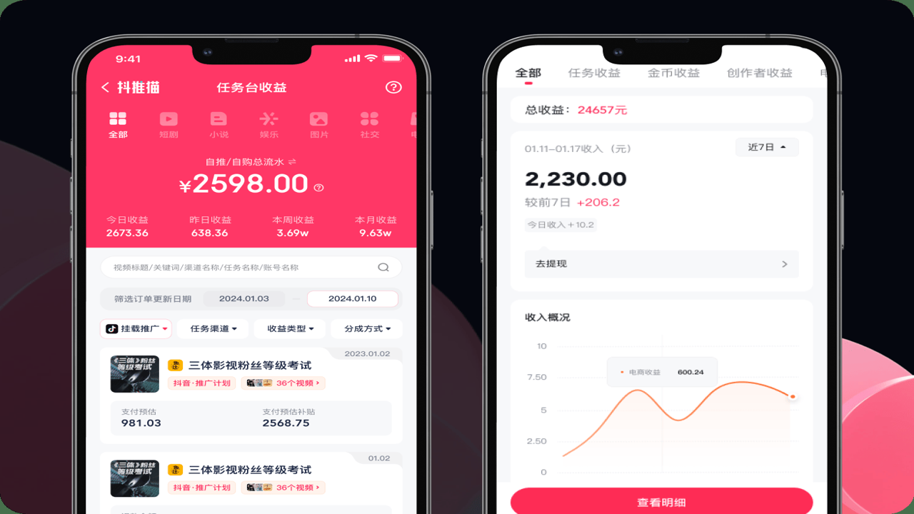 抖推猫拉新任务与佣金收益模式介绍