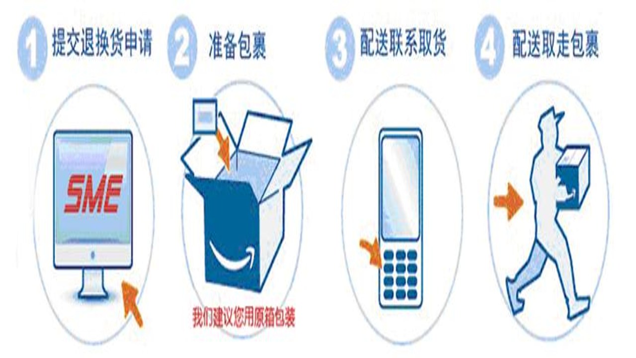 抛货网 库存清单 瑕疵说明 退换规则 批发细节