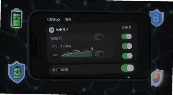 QMox ��̨�ܿ���ʡ�����ý��棬�ֻ���Ļ��ʾӦ�úĵ������뿪�ذ�ť������Ϊ��ɫģʽ����Χ�е�������ͼ���׺
