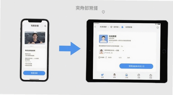 驾照违规题典在手机与平板上的安装使用流程示意图,左侧为手机端安装界面,右侧为平板端答题界面,中间用箭头连接,背景为浅灰色,画面简洁清晰,突出多设备适配的便捷性