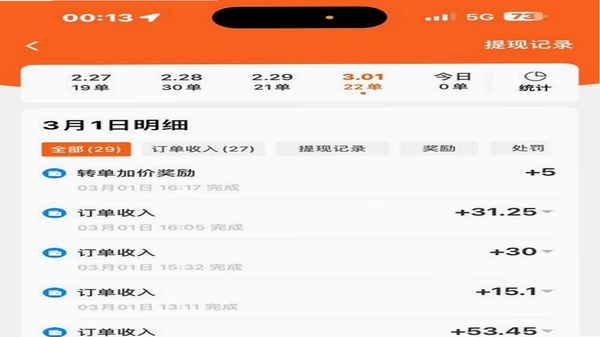 ˳����Լ���� �ӵ������ͼ