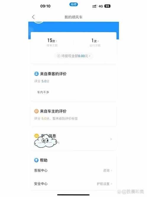 ˳����Լ�������н�ͼ