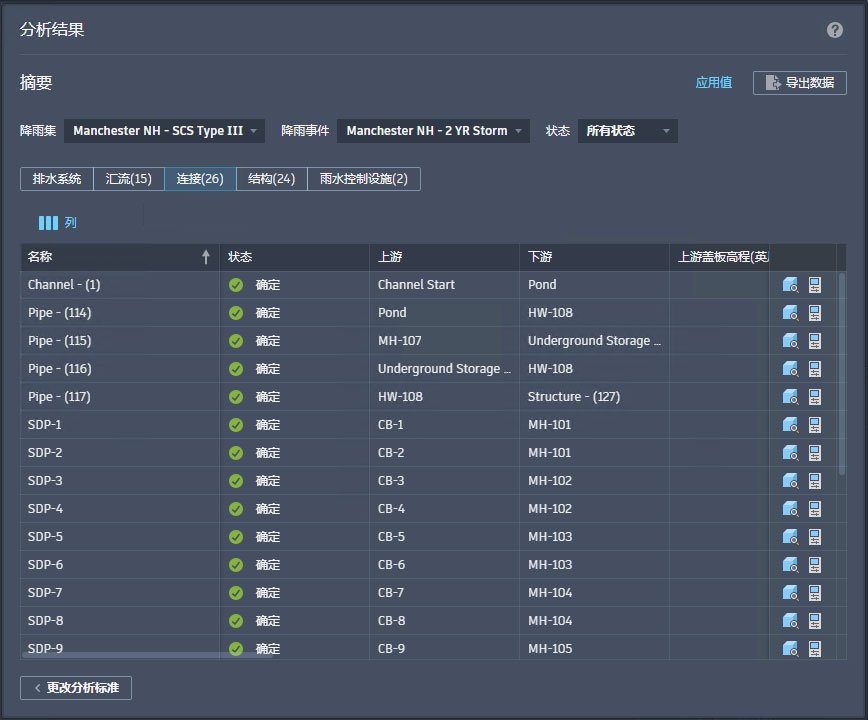 AutoCAD Civil 3D 2027中文最新版运行截图