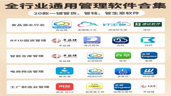 锋件店管 同类文件管理软件 对比