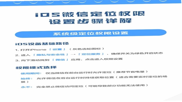 极速都市 定位权限设置