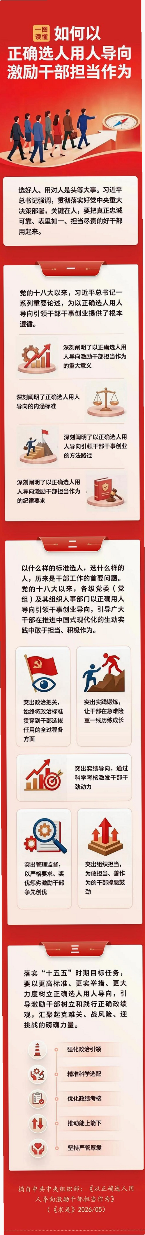 政协联线运行截图