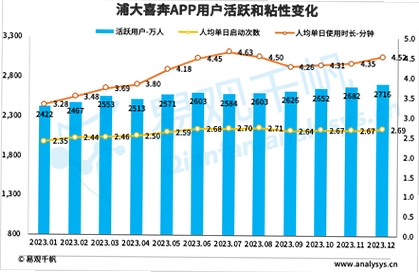 浦大喜奔运行截图