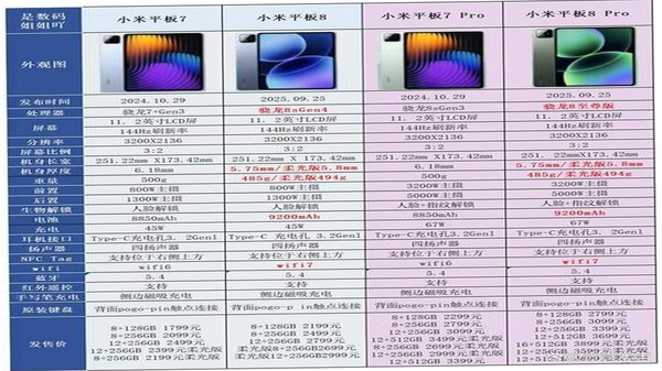 新永靖同类资讯软件对比图