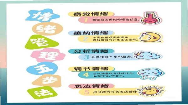 情绪便利店 使用教程