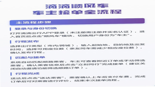 车主出行服务通 安装使用教程