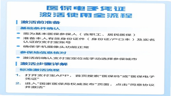 江西智慧医保APP电子凭证激活流程截图