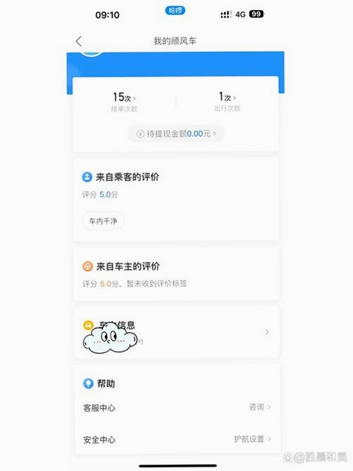 ˳�糵��ƽ̨���н�ͼ