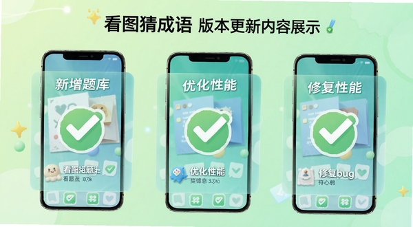 看图猜成语版本更新内容展示图,画面以列表形式呈现新增题库、优化性能、修复bug三大板块,背景为淡绿色渐变,搭配手机屏幕与对勾图标,突出看图猜成语持续迭代升级的产品形象