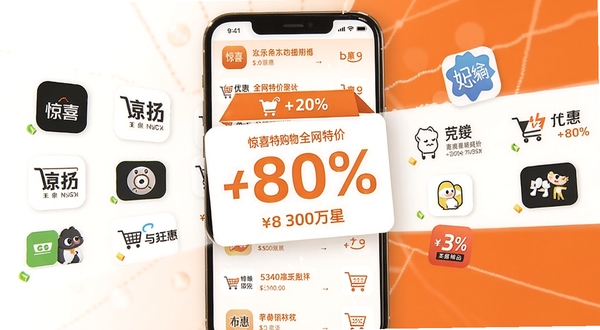 惊喜特价购物全网特价聚合界面,手机屏幕显示多个电商平台图标汇聚成一条优惠信息流,画面中央有醒目的折扣百分比标识,背景为白色与橙色搭配的简洁风格