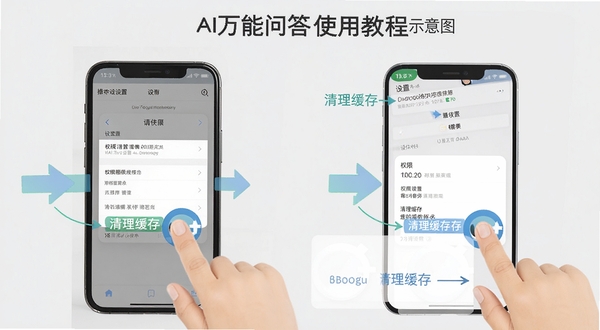 AI万能问答使用教程示意图,画面为手机屏幕显示权限设置界面与清理缓存步骤,手指点击屏幕操作,背景为浅灰色简洁风格,带有箭头指引标注,突出操作便捷性,适配Boogu模型生成
