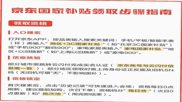 购物特惠补贴商城 安装教程 权限设置