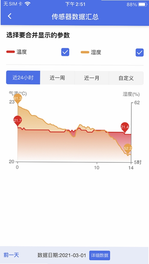 彭云物联运行截图