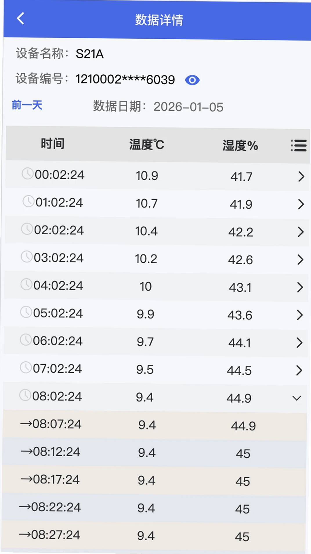 彭云物联运行截图