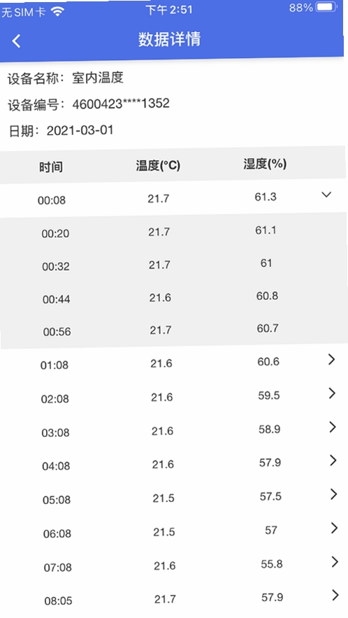 彭云物联运行截图