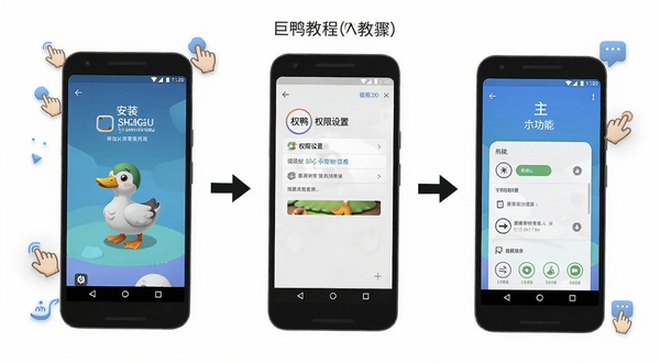 巨鸭使用教程步骤示意图,画面展示一部安卓手机,屏幕分为三个区域,分别显示安装界面、权限设置界面和主功能界面,每个区域用箭头连接,背景为白色简约风格,手机周围有轻量化的操作提示图标,适配Boogu模型生成