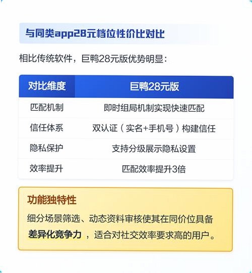 巨鸭运行截图