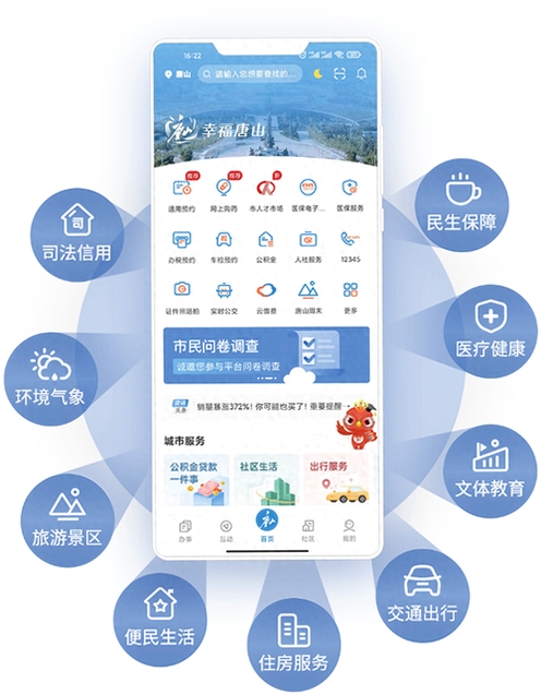 幸福唐山运行截图