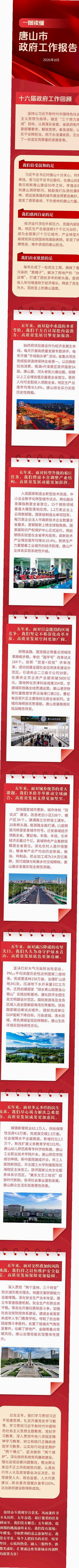 幸福唐山运行截图