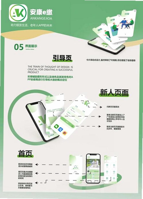 医世界运行截图