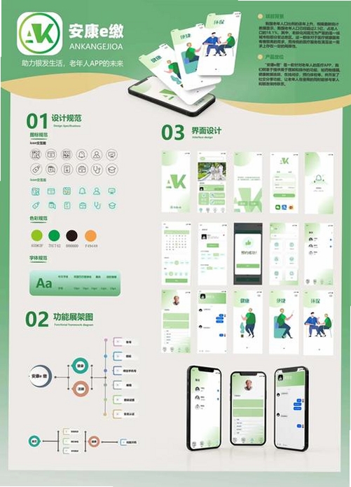 医世界运行截图